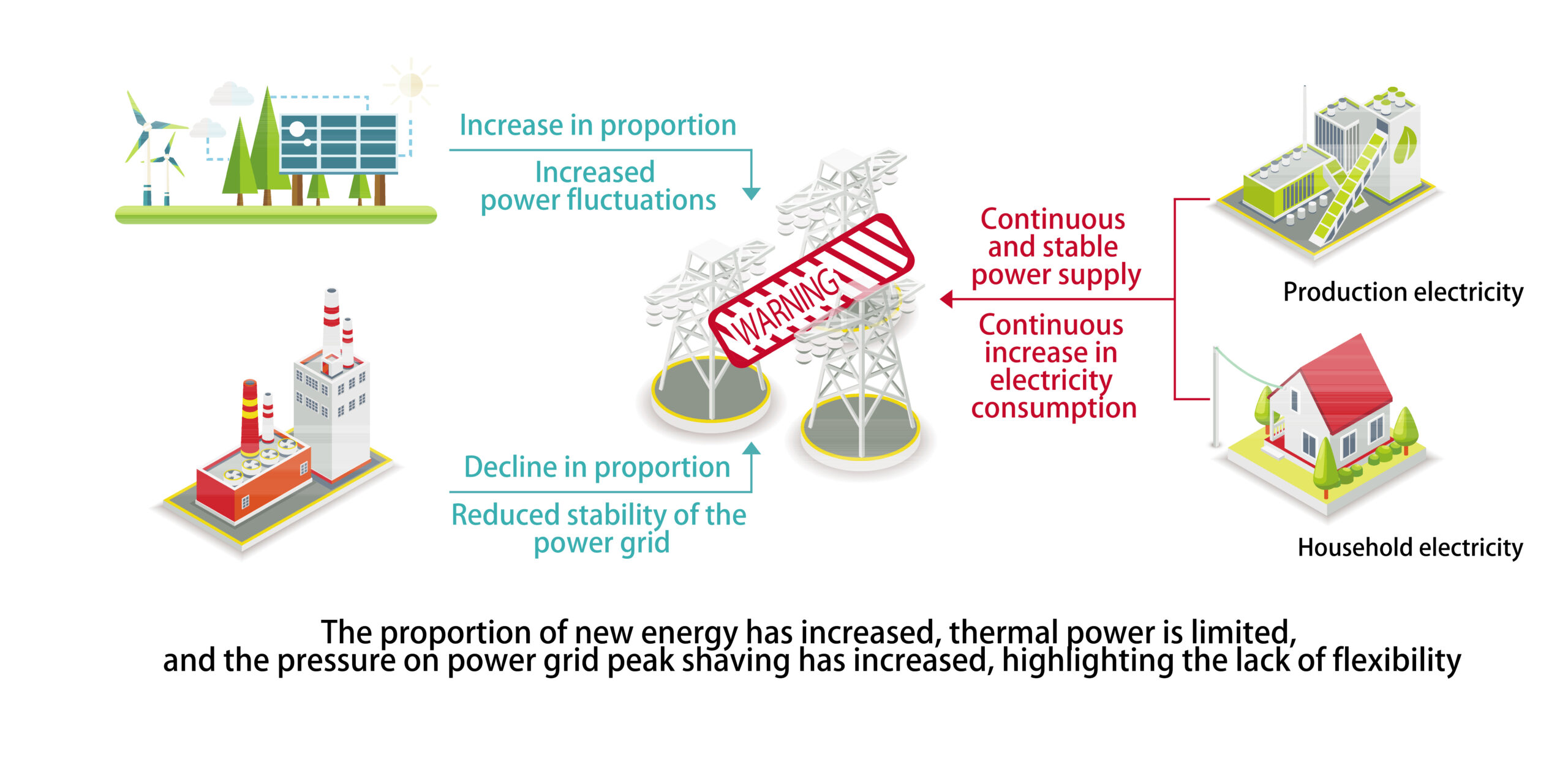 grid side energy storage 01 en 01 scaled