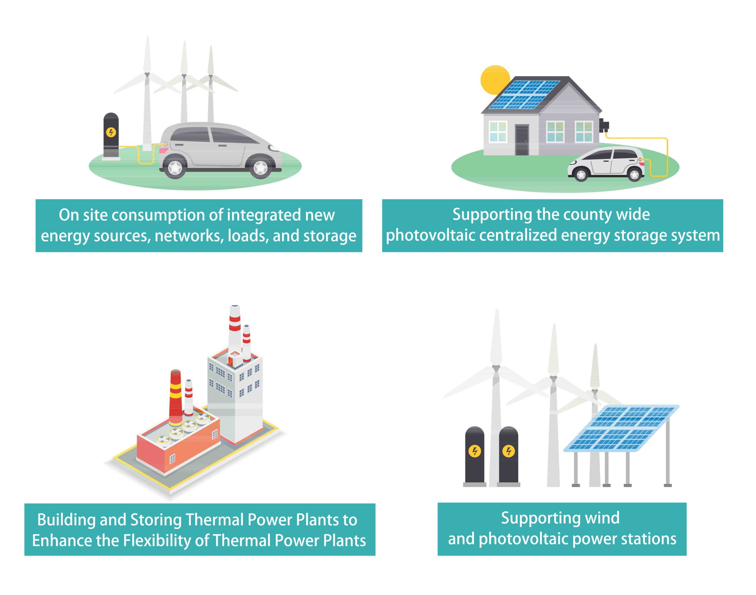 power side energy storage 01 en 03 scaled