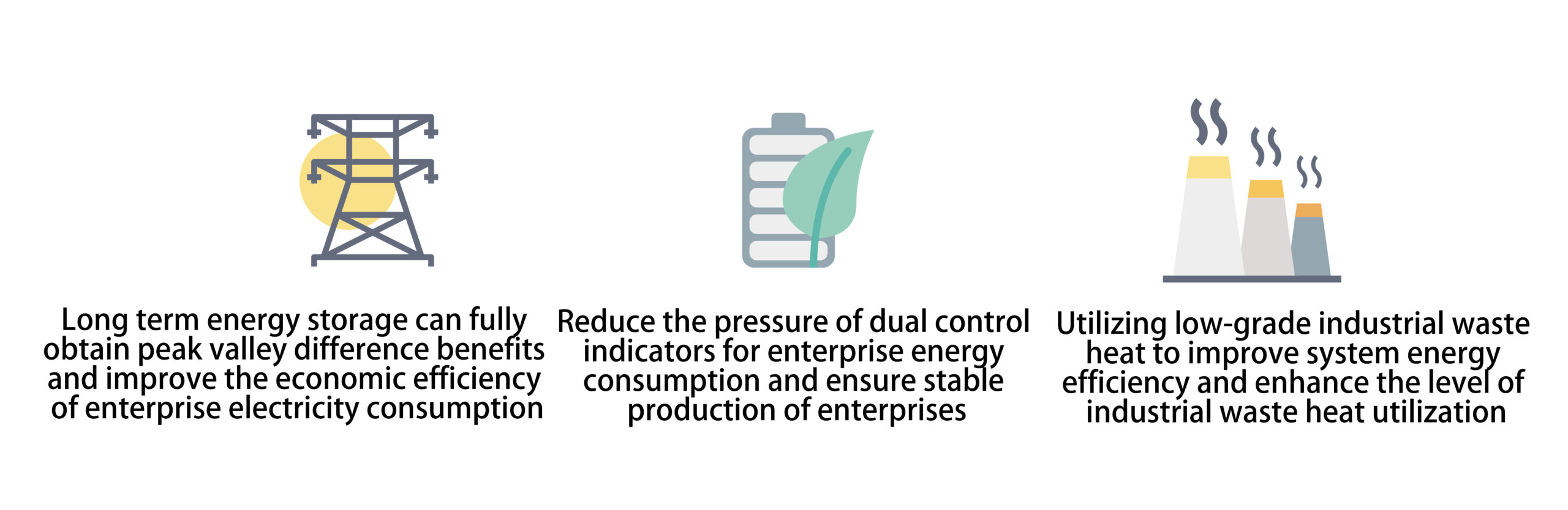 user side energy storage 01 en 04 scaled